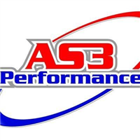 AS3 Performance in Appleby Business Park