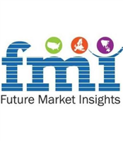 Future Market Insights in London