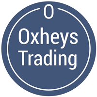 Oxheys Trading in Preston